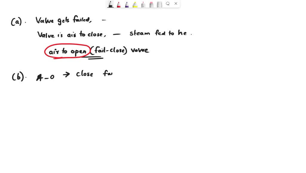 SOLVED 1. Specify the proper failsafe action for the control valves