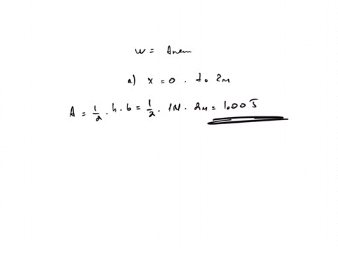 particle-is-subject-to-a-force-f-that-varies-with-position-as-shown-in-the-following-figure_-fx-n-m-6-8-10-12-1416-2-find-the-work-done-by-the-force-on-the-particle-as-it-moves-from-x-0-to-x-22414