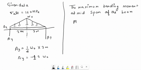 the-steel-beam-has-the-cross-sectional-area-shown-determine-the-largest-intensity-of-the-distributed-load-w0-that-it-can-support-so-that-the-maximum-bending-stress-in-the-beam-does-not-excee-23311