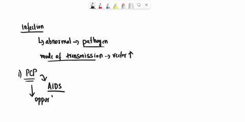 describe-each-type-of-infection-in-the-following-list-and-include-the-mode-of-transmission-in-each-scenario-use-terms-such-as-primary-secondary-healthcare-associated-sti-mixed-latent-toxemia-10183