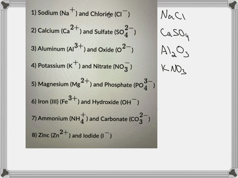 write-the-correct-chemical-formula-based-on-the-given-cations-and-anions-submit-answers-with-no-subscripts-for-example-mathrmcacl_2-should-be-entered-as-cacl-for-polyatomic-ions-use-parentheses-for-2