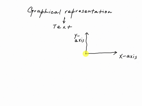 rough-draft-writer-role-this-person-receives-the-graph-and-copies-and-pastes-it-into-document-either-microsoft-word-or-google-docs-and-then-writes-draft-paragraph-underneath-the-graph_-the-p-84707
