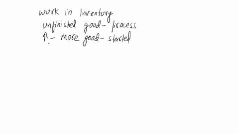 the-work-in-process-inventory-of-the-model-fabricating-corp-was-3000-higher-on-december-31-2016-than-it-was-on-january-1-2016-this-implies-that-in-2016-cost-of-goods-manufactured-was-higher-54298