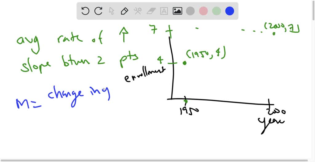 SOLVED: 'What is the average rate of increase in enrollment per decade ...