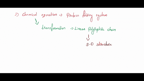 what-isare-the-chemical-equation-for-the-protein-folding-system-we-are-discussing-how-the-thermodynamics-control-the-protein-folding-system-and-its-asking-for-the-chemical-equation-of-the-sy-71761
