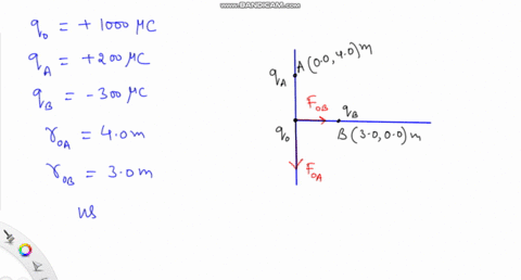 a-1000-c-charge-is-placed-at-the-origin-point-a-200-c-charge-placed-00-40-m-from-the-origin-point-and-300-c-charge-is-placed-30-00-m-from-the-origin-point-what-is-the-magnitude-and-direction-of-the-ne