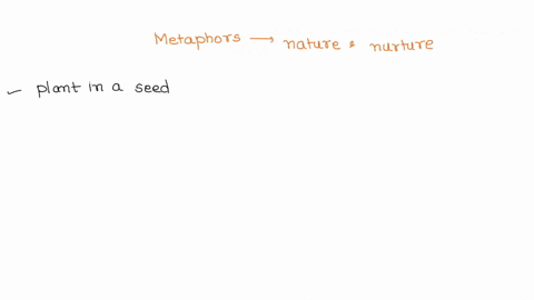 provide-three-different-metaphors-for-the-interaction-between-nature-and-nurture-or-heredity-and-environment-and-explain-them-80762