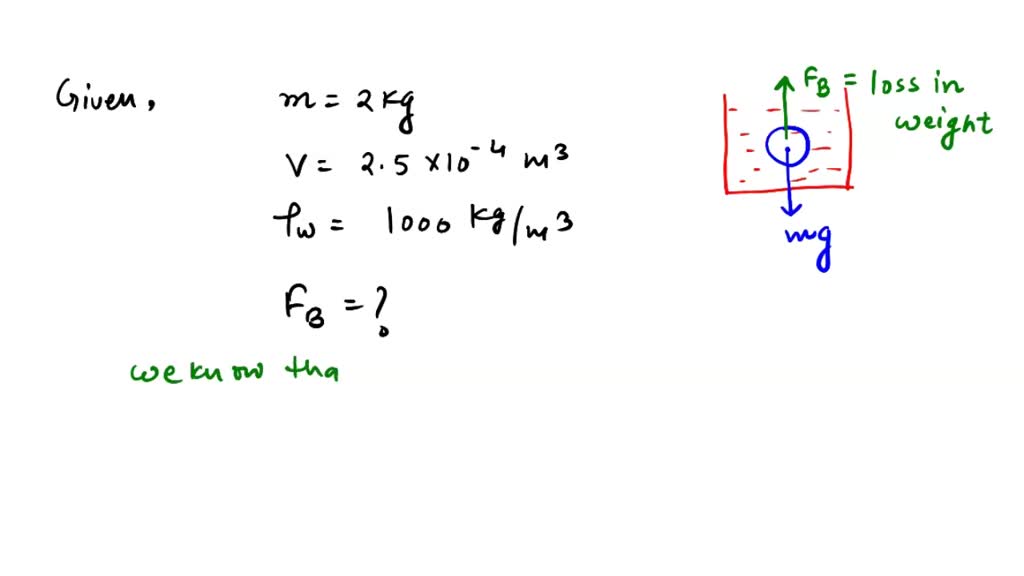 SOLVED: A solid, homogeneous sphere with mass m0 and radius r0 is ...