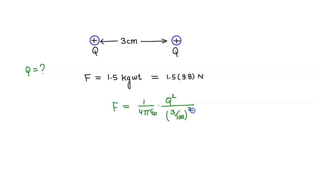 One kg force is hotsell equal to