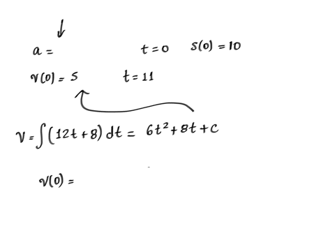 a-particle-is-moving-with-acceleration-at12t8-its-position-at-time-t0-is-s010-and-its-velocity-at-time-t0-is-v05-what-is-its-position-at-time-t11-textbooktn-videos-aparticle-is-moving-with-a-63452