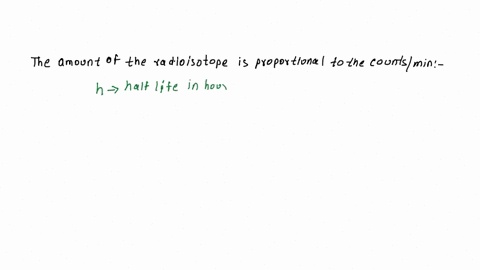 a-sample-of-a-particular-radioisotope-is-placed-near-a-geiger-counter-which-is-observed-to-register-160-counts-per-minute-fourteen-hours-later-the-detector-counts-at-a-rate-of-10-counts-per-02014