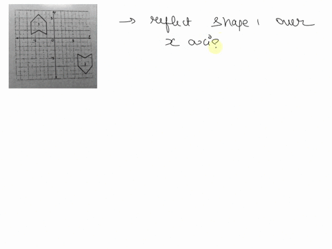 describe-how-you-can-move-shape-1-to-exactly-match-shape-2-buy-using-one-translation-and-one-reflection-6-refer-to-the-grid-on-the-right-a-describe-how-you-could-move-shape-1to-exactly-match-04621