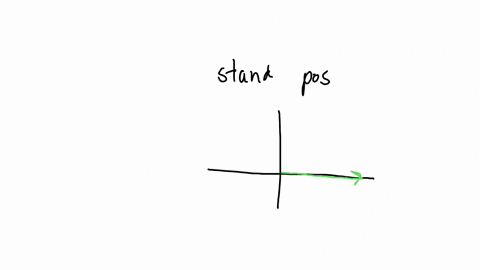 draw-the-angle-below-in-a-standard-position-7tt4