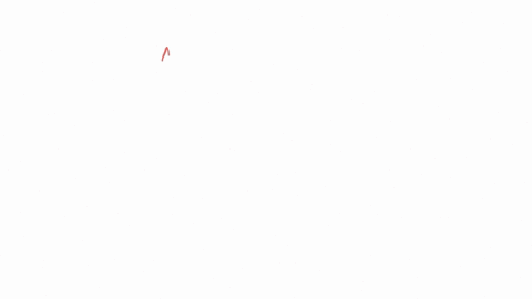 which-numbered-pair-of-phrases-best-completes-the-table-as-it-relates-to-the-us-federal-bureaucracy-begintabularccc-hline-hline-hline-advantage-specialization-hline-1-disadvantage-hline-endtabular-a-1
