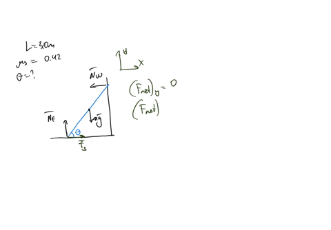 a-30-m-long-ladder-leans-against-a-frictionless-wall-the-coefficient-of-static-friction-between-the-ladder-and-the-floor-is-042-what-is-the-minimum-angle-the-ladder-can-make-with-the-floor-w-36375