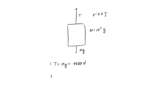 1-an-elevator-is-moving-up-with-constant-speed-v980-ms-how-much-is-the-tension-in-the-cable-hanging-the-elevator-if-the-mass-of-elevator-is-1000-kg-t_____n-what-if-the-elevator-is-moving-dow-71826
