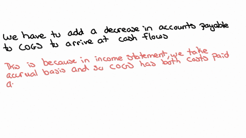 to-determine-cash-payments-for-merchandise-for-the-statement-of-cash-flows-using-the-direct-method-a-decrease-in-accounts-payable-is-added-to-the-cost-of-merchandise-sold-true-or-false