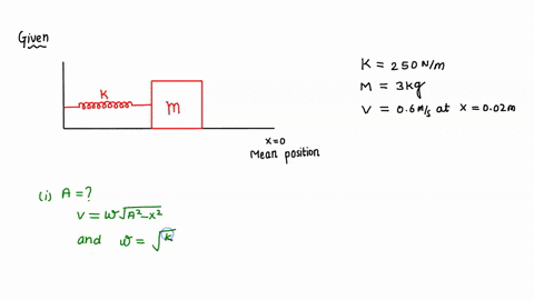 an-object-with-mass-30-kg-is-attached-to-a-spring-with-spring-stiffness-constant-k250-nm-1-and-is-executing-simple-harmonic-motion-the-object-is-moving-with-speed-of-060-ms-1-when-moved-002-03338