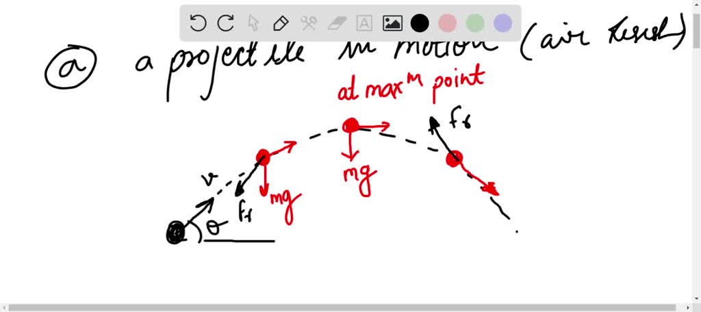 SOLVED: Draw a free-body diagram for each of the following scenarios ...