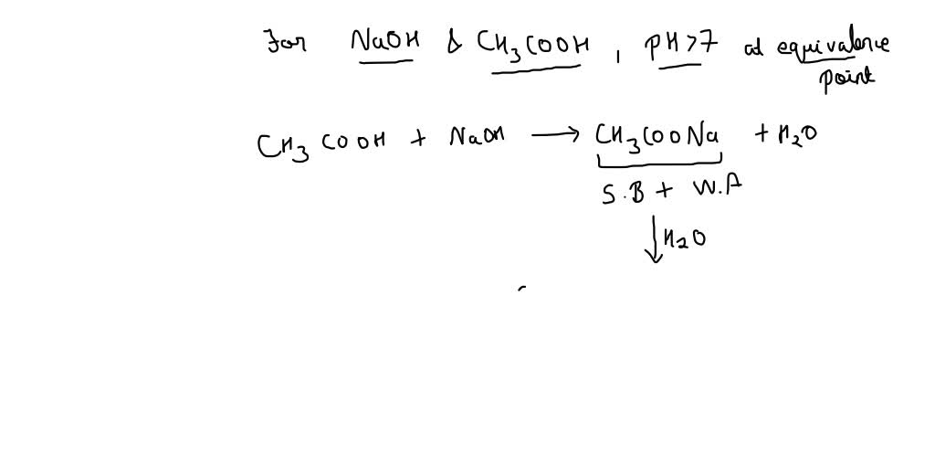 SOLVED Write the molecular equation for a weak acid HF titration with