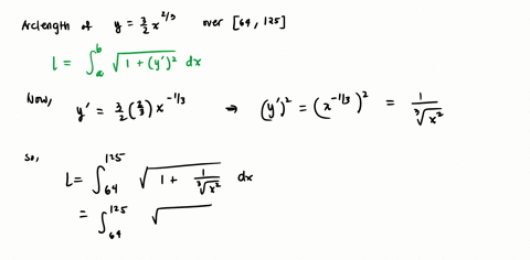 lanoth-of-thegraph-of-the-function-62053