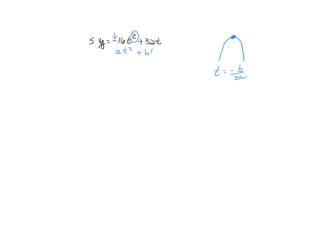 Kyle throws a baseball straight up from a height of 4 feet with an