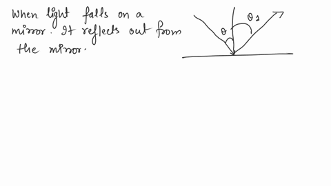how-does-the-angle-of-incidence-compare-to-the-angle-of-reflection-for-light-71335