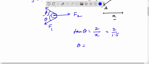 determine-the-magnitude-of-f1-and-the-distance-y-if-x-15-m-and-f2-1000-n-92742