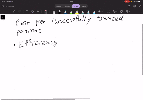 government-body-uses-measures-based-upon-the-three-es-to-the-measure-value-for-money-generated-by-a-publicly-funded-hospital-it-considers-the-most-important-performance-measure-to-be-cost-per-successf