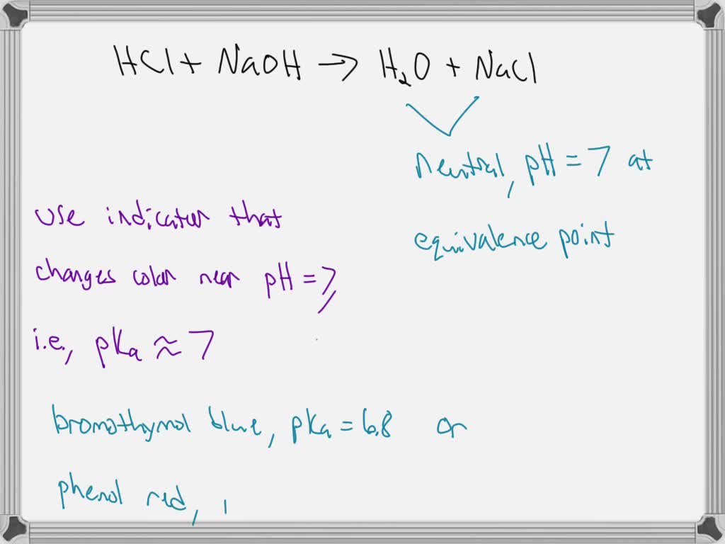 SOLVED Part 3 (1point) Some acidbase indicators are listed along