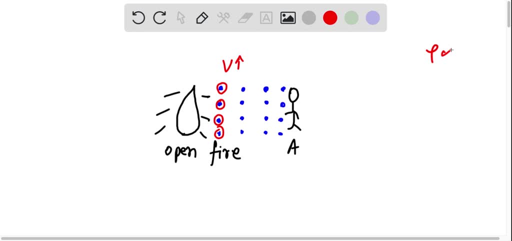 SOLVED: When you sit in front of an open fire, what means of heat ...