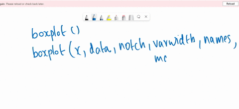 the-dataframe-below-is-stored-in-a-data-frame-named-data-a-b-1-right-2-wrong-3-wrong-4-right-5-right-6-wrong-7-wrong-8-right-suppose-b-is-a-categorical-variable-and-we-wish-to-draw-a-boxplot-79849