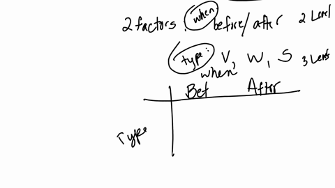 a-teacher-believes-that-whatever-he-says-in-class-has-no-effect-on-his-students-just-as-hes-about-to-quit-his-profession-a-statistician-enters-the-room-and-suggests-that-the-teacher-design-a-92173