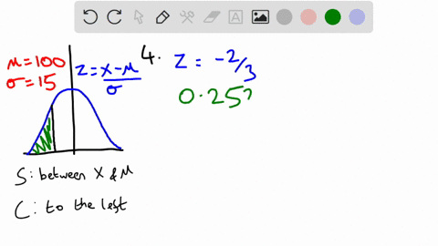 question-4-what-probabllity-that-randomly-selected-adult-has-aniq-scorc-lower-than-90-round-aff-to-4-decimal-places-answers-rounded-off-incorrectly-will-be-marked-wrong-they-are-round-olf-ru-05973