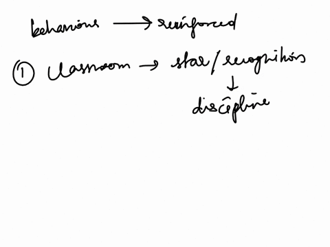 consider-how-certain-actions-or-behaviors-might-be-reinforced-in-the-situations-listed-below-an-example-of-reinforcement-has-already-been-provided-for-the-first-situation-create-an-example-o-6258