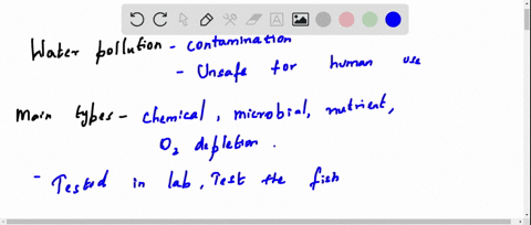 1-what-is-water-pollution-2-what-are-the-main-types-of-water-pollution-3-how-do-we-know-when-water-is-polluted-4-what-are-the-causes-of-water-pollution-5-what-are-the-effects-of-water-pollut-44857