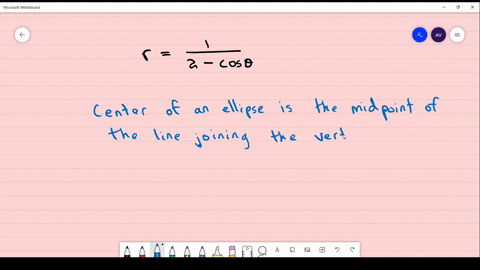 a-polar-equation-of-a-conic-is-given-r-1-2-cos-i-need-help-finding-the-center-of-the-ellipse