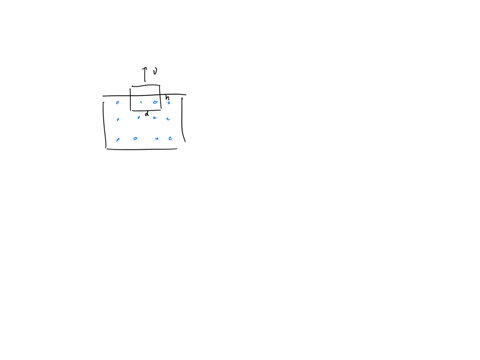 a-rectangular-metal-loop-dlimensions-dxh-has-resistance-of-w-it-moves-out-ofa-region-dlashed-box-of-constant-uniform-magnetic-field-b-unknown-value-at-constant-velocity-consider-only-what-ha-88664