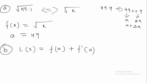 hw14-29-linear-approximation-problem-5-problem-value-points-problem-score-0-attempts-remaining-12-attempts-help-entering-answers-point-find-the-best-function-fx-and-value-a-so-that-the-linea-70632