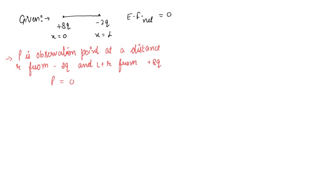 SOLVED . Two point charges +8q and 2q are located at x=0 and x=L