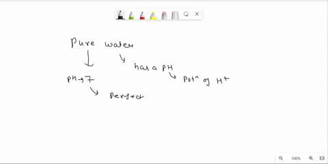 a-solution-that-contains-equal-numbers-of-hydrogen-and-hydroxyl-ions-would-be-called-51861