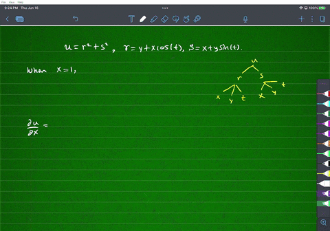 use-the-chain-rule-to-find-the-indicated-partial-derivatives-u-r2-s2-r-y-x-cost-s-x-y-sint-u-x-u-y-u-t-when-x-1-y-5-t-0-40656