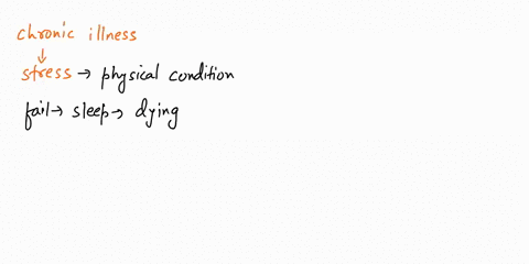 think-about-a-stressor-that-you-recently-faced-and-name-one-physiological-change-that-occurred-as-a-result-of-this-stressor-activating-the-sympathetic-nervous-system-rather-than-the-hpa-axis-23612