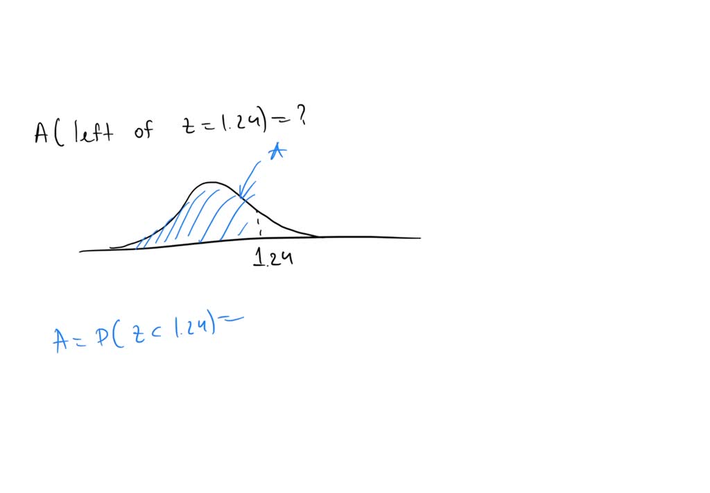 SOLVED: Use the normalcdf feature on the calculator to find the ...