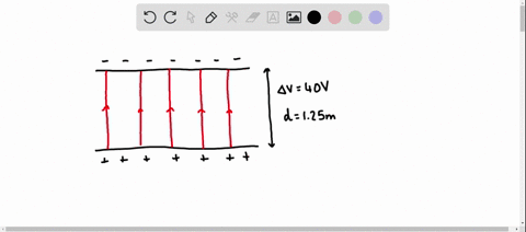 consider-the-two-parallel-plates-shown-below-containing-equal-and-opposite-charges-the-top-plate-is-the-negatively-charged-plate-the-potential-difference-between-the-plates-is-40-v-and-they-90869