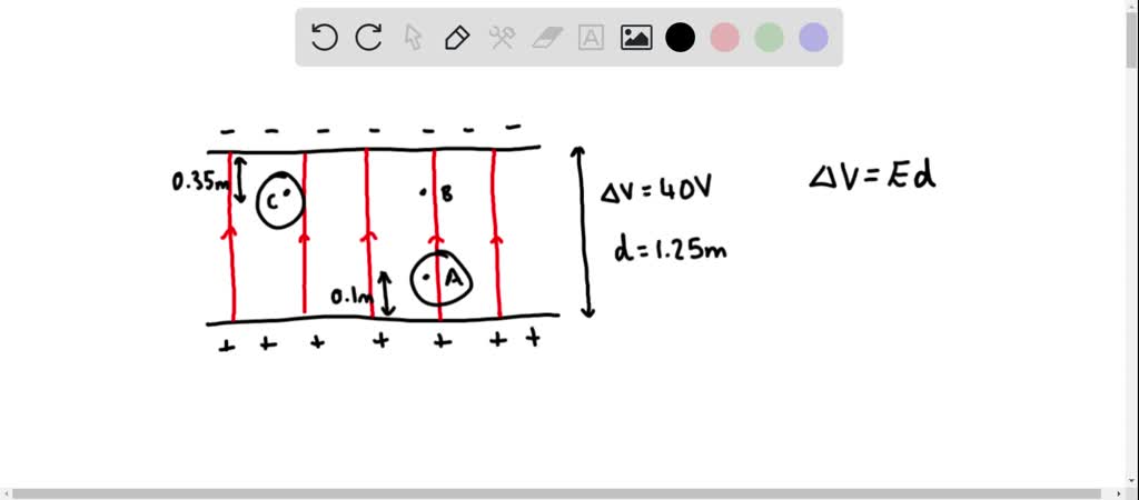 SOLVED: Consider the two parallel plates shown below containing equal ...