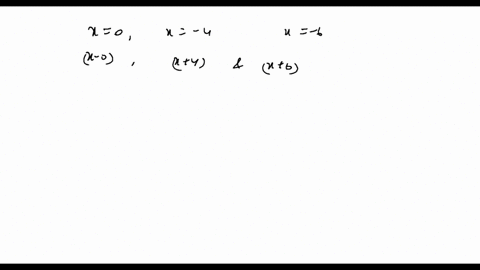 find-a-polynomial-function-that-has-the-given-zeros-there-are-many-correct-answers-0-4-6-fx-06631