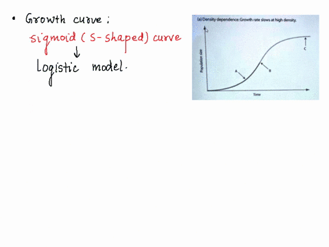 in-the-figure-below-which-of-the-arrows-represents-the-most-rapid-population-growth-a-density-dependence-growth-rate-slows-at-high-density-1-select-one-a-amtow-a-b-arrow-b-caiow-54774