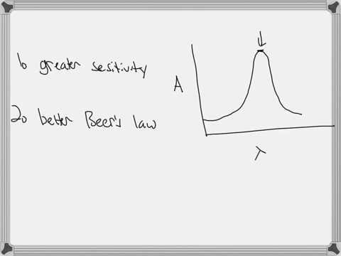 two_-reasons-for-choosing-the-optimal-wavelength-for-beer-lambert-plot-arethat-at-that_-wave-ength-and-at-that-wavelength-tne-concentration-of-the-solution-the-highest-the-absorbance-most-se-05902