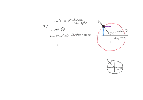 consider-the-angle-shown-below-that-has-radian-measure-of-214-circle-wth-radius-of-2-cm-15-centered-at-the-angle-fertex-and-the-terminal-point-is-shown-21-rad-27-cm-what-is-the-terminal-poin-79079